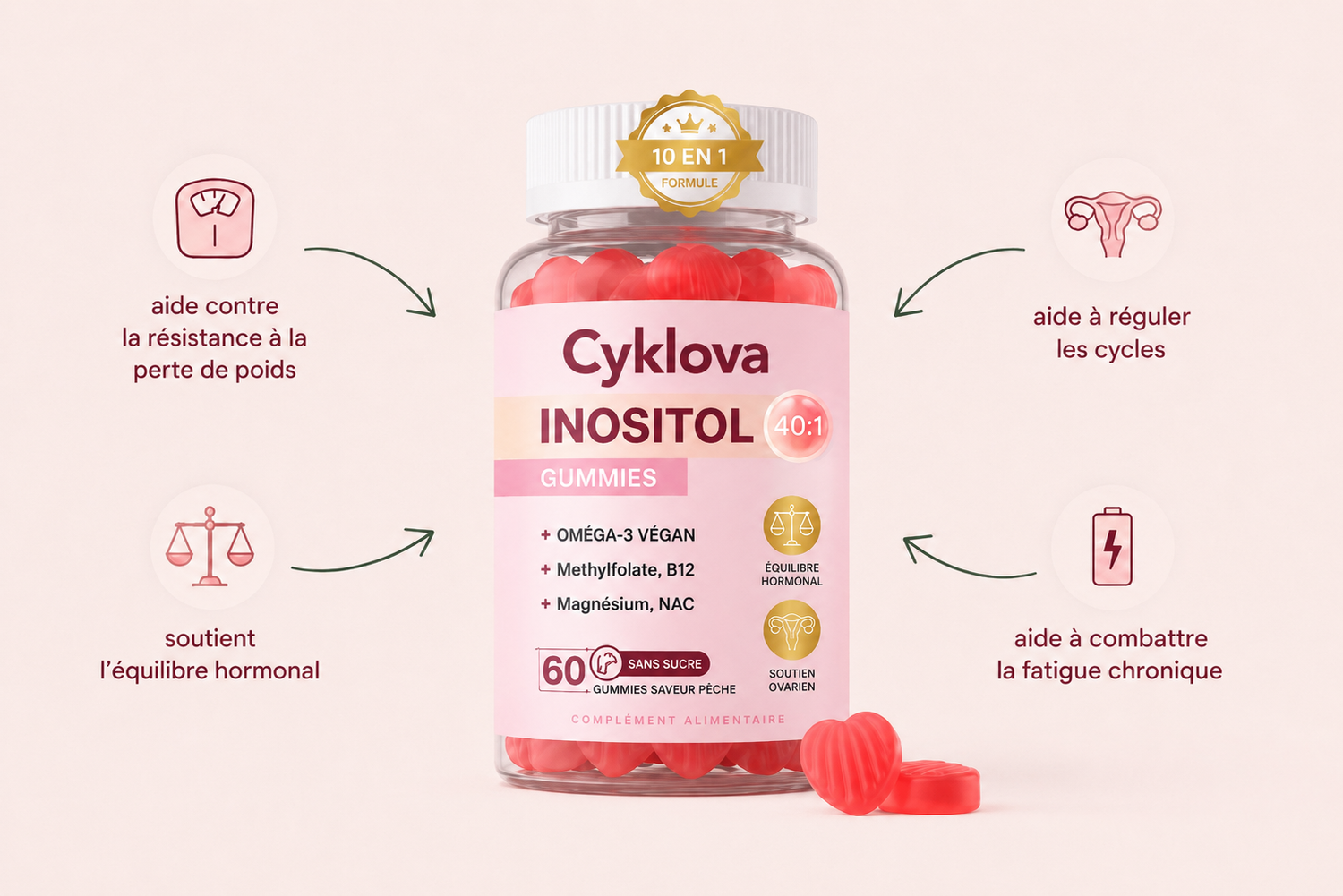 Cyklova - Le soutien hormonal pensé pour le SOPK
