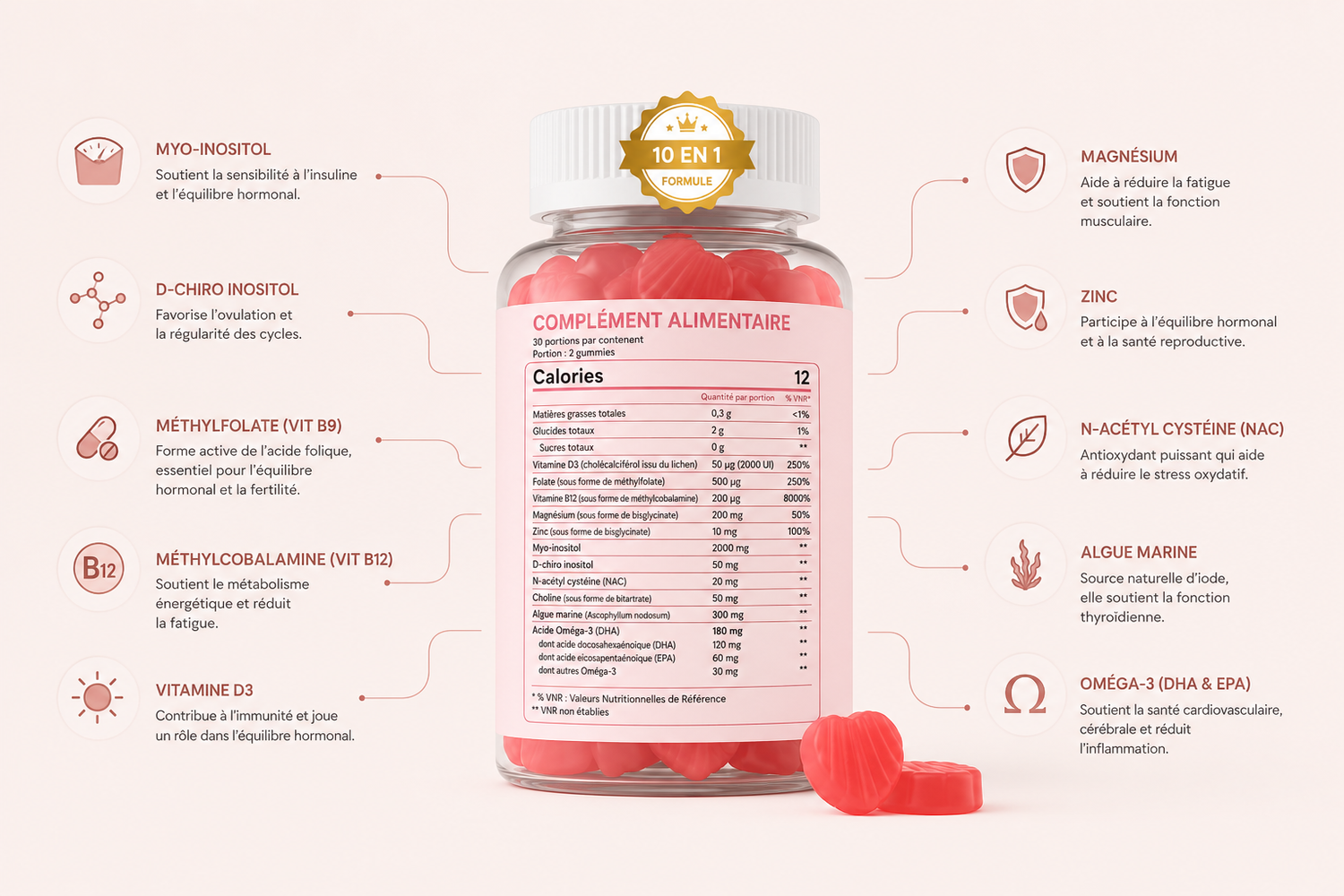 Cyklova - Le soutien hormonal pensé pour le SOPK